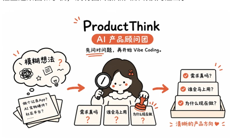 ProductThink AI 产品顾问团